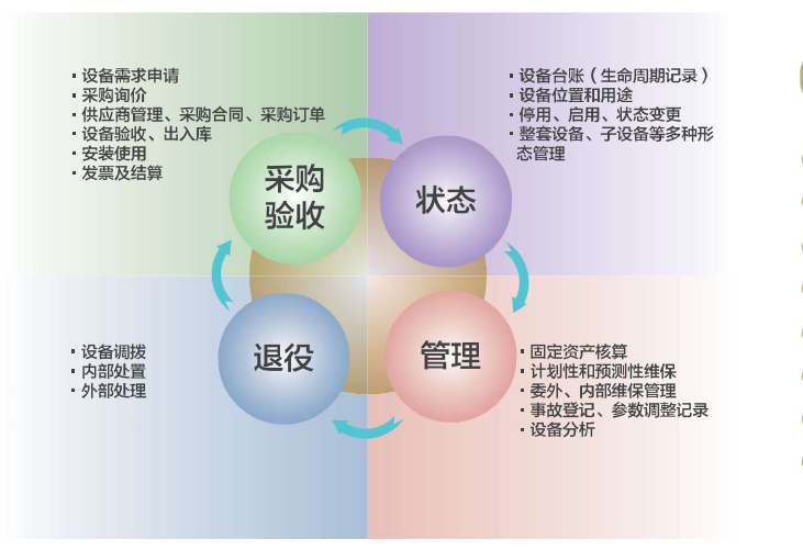 應(yīng)用框架.png